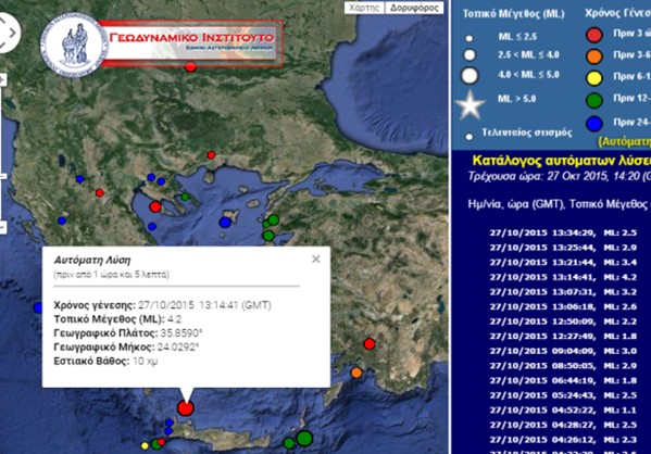 Σεισμός 4,3 ρίχτερ στην Κρήτη.